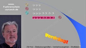 Alkoholrechnen für alle / Gutmütigkeit, Stress und Frust
